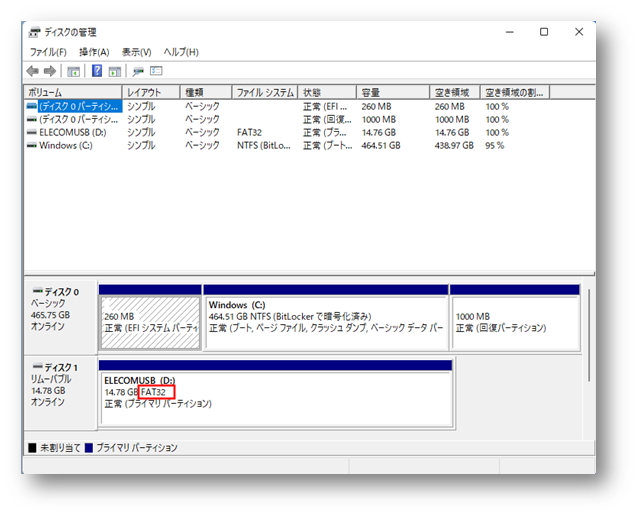 スマートフォン ストレージのフーマット形式 ショップ 確認方法